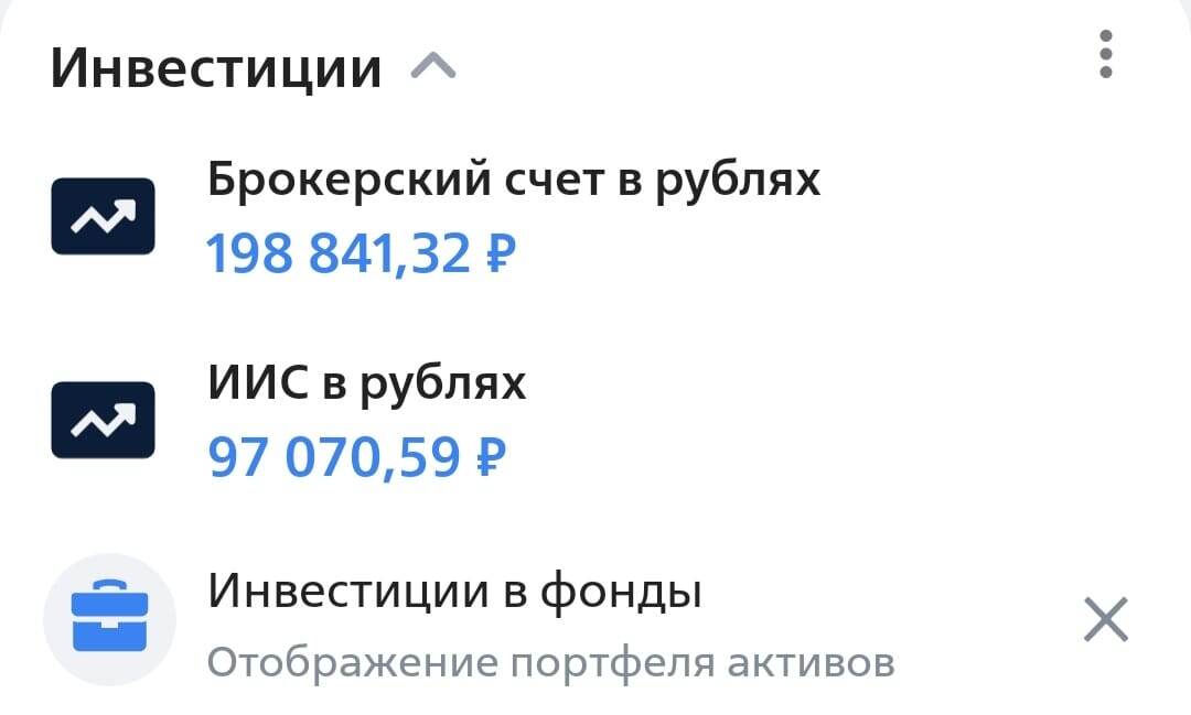 Плюс 10000 за неделю