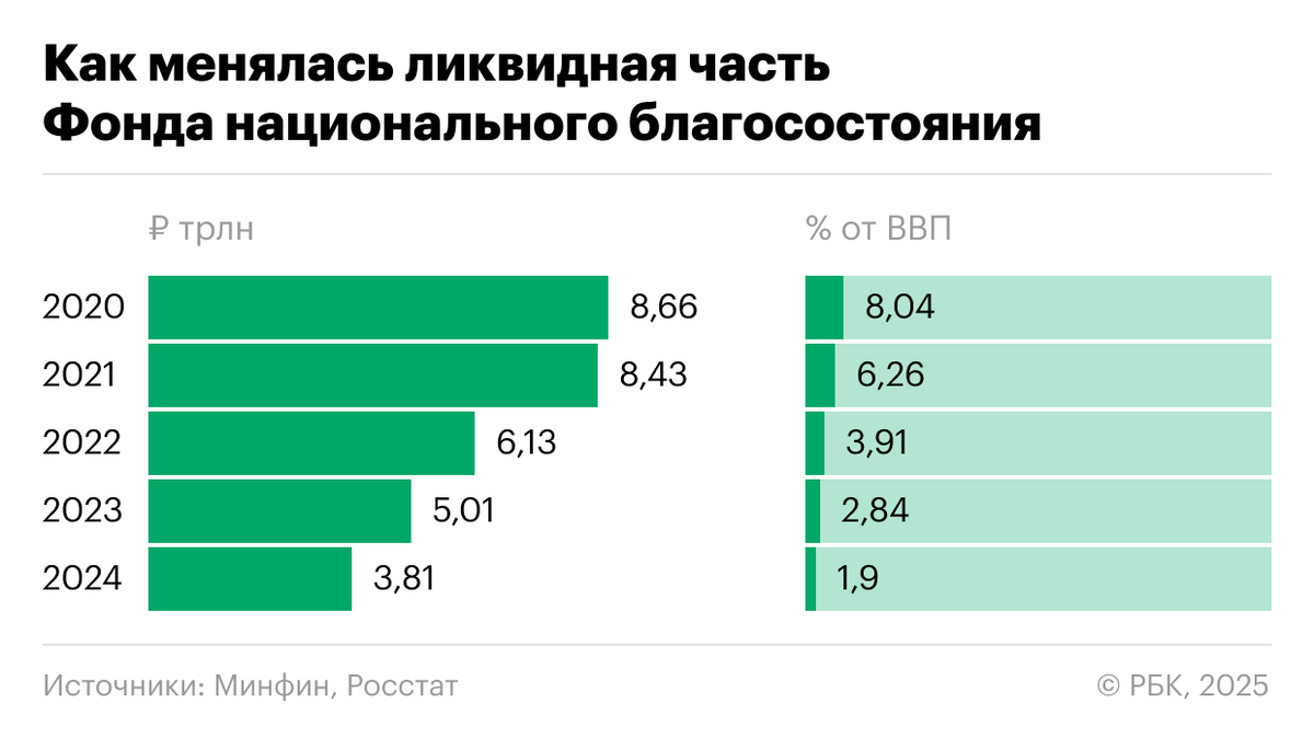 Минус пять девятых