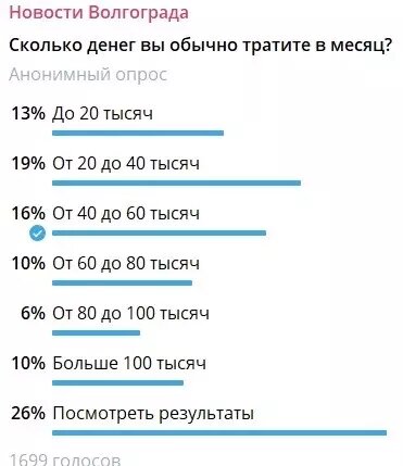     Источник: novostivolgograda.ru