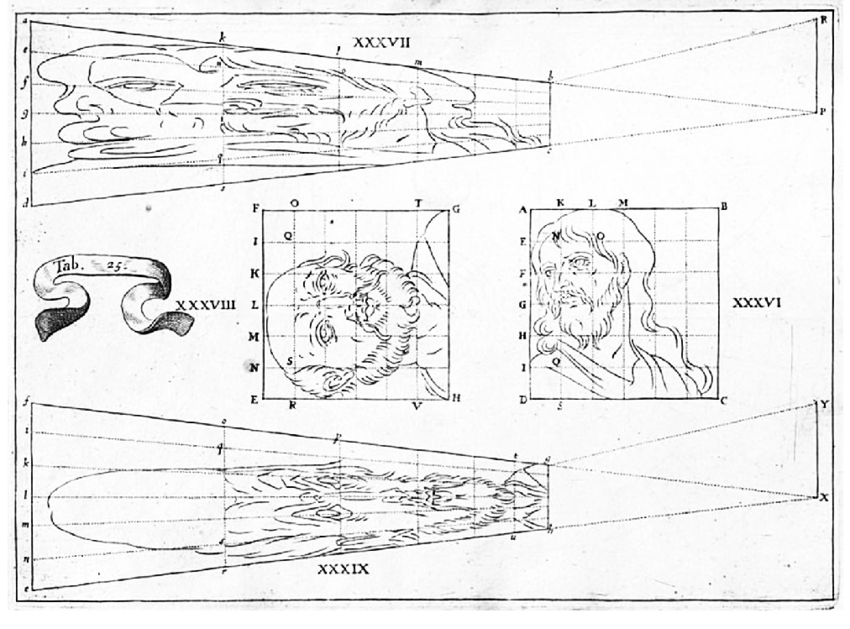 Рис.1. Jean Francois Niceron.  La perspective curieuse ou magie artificielle des effets merveilleux de l'optique ... 1638, p. 415.