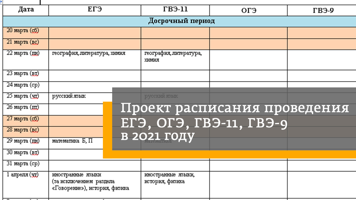    ЕГЭ и ОГЭ 2023: расписание и советы для успешной подготовки