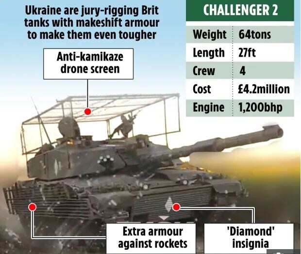 Украинские доработки для защиты от БПЛА