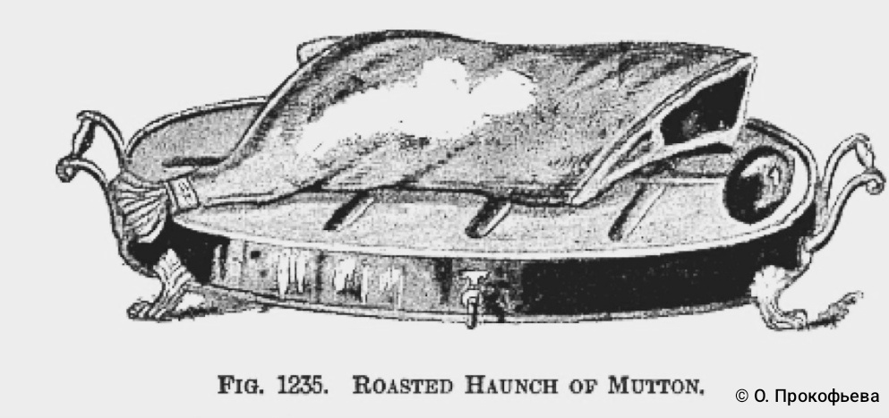Пример подачи ягненка на сервировочном блюде-грелке. Из книги «Энциклопедия практической кулинарии». 1893