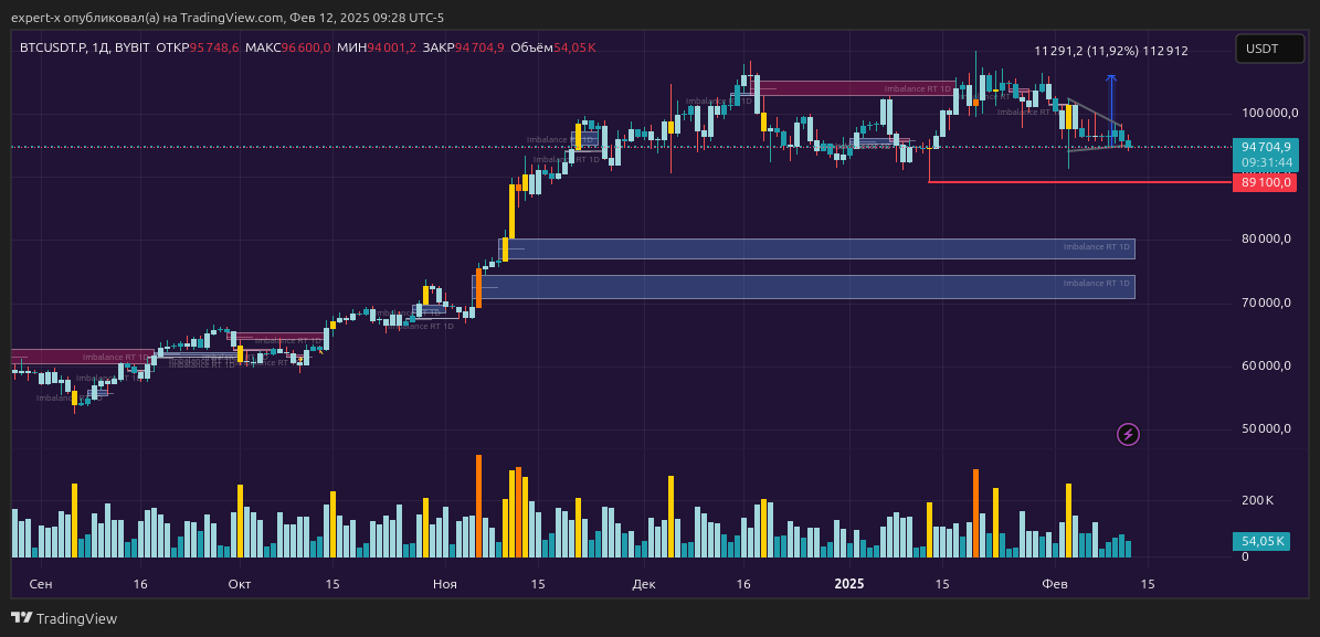 Добавляйте в избранное по ссылке ниже и используйте без ограничений