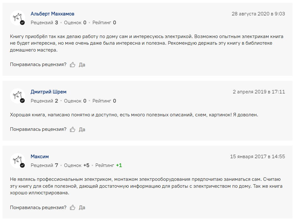 Комментарии читателей издания. Источник: Читай Город