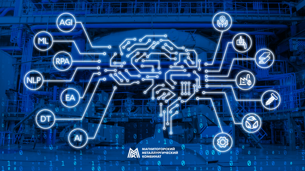 
Как ИИ позволяет экономить миллиарды