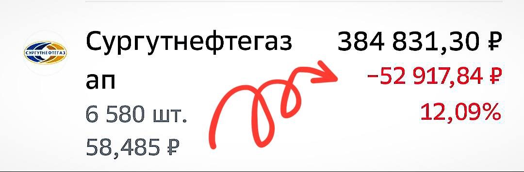 Взято из личного кабинета с целью иллюстрации