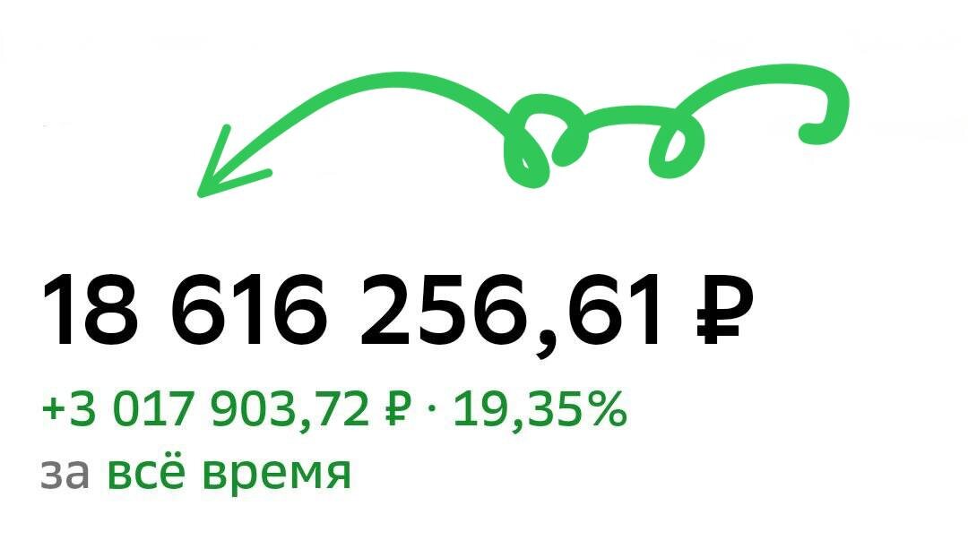 Взято из личного кабинета с целью иллюстрации
