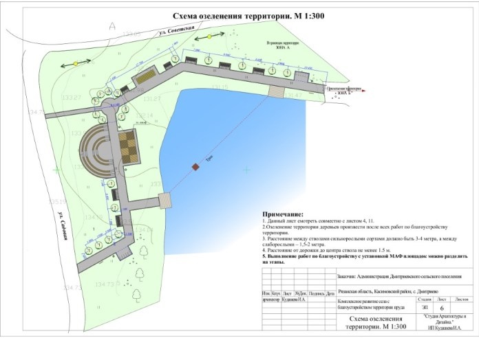    Фото: Министерство сельского хозяйства и продовольствия Рязанской области