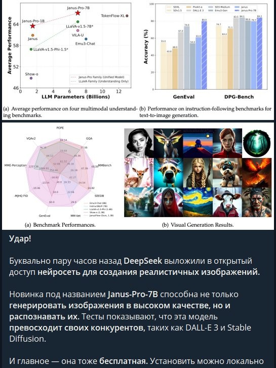 DeepSeek найдете сами без труда в поиске.