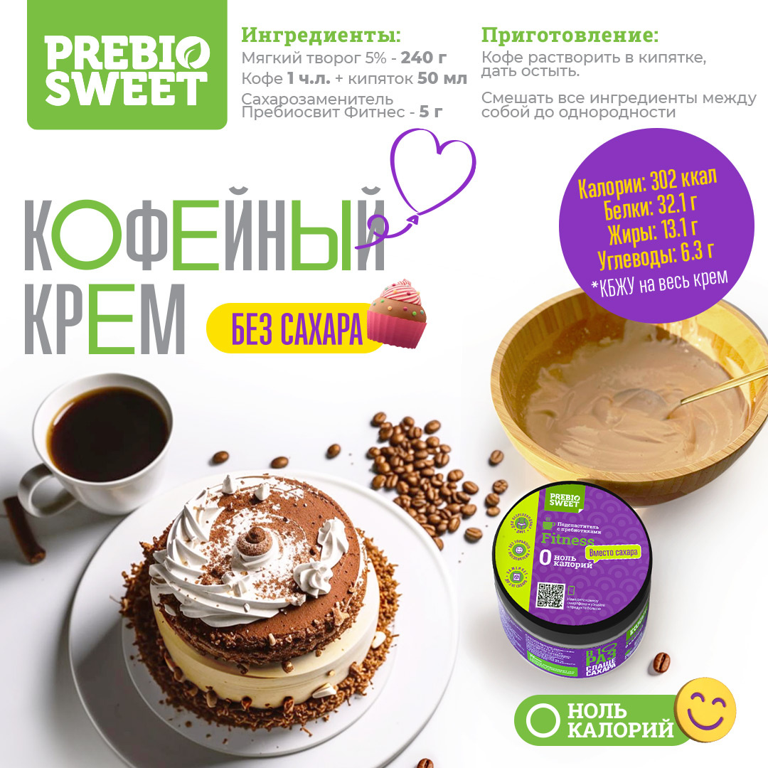 Рецепт кофейного крема без сахара