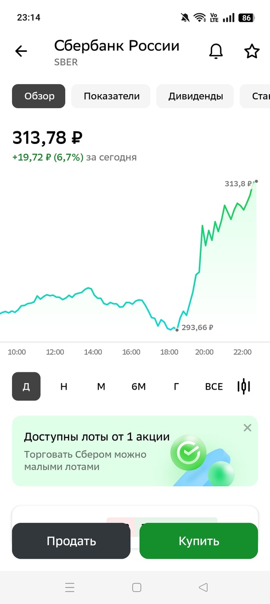 Скрин из личного кабинета, взято с целью иллюстрации. 