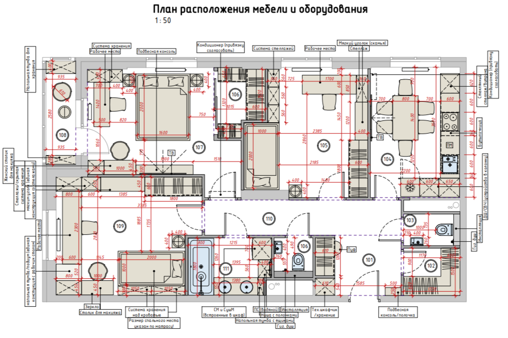 Портфолио Remplanner