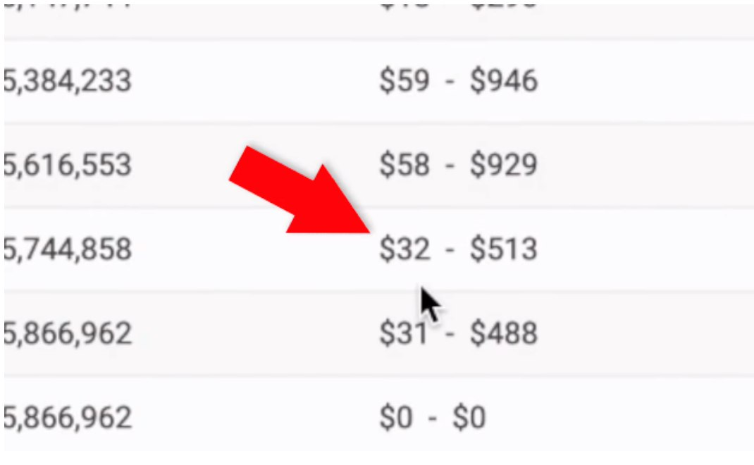 Зарабатываем на страшных историях