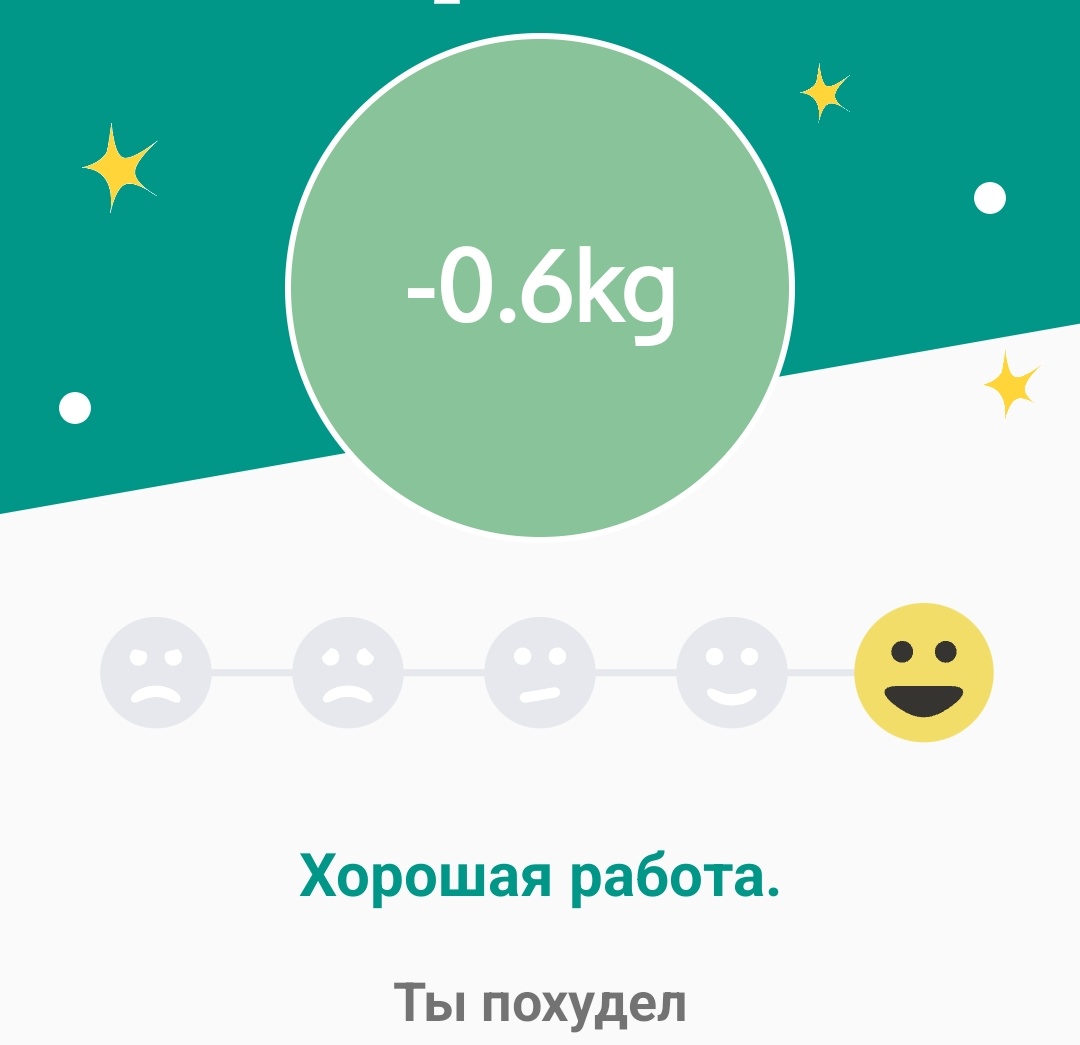 - 600 г от прошлого взвешивания 10.02.25