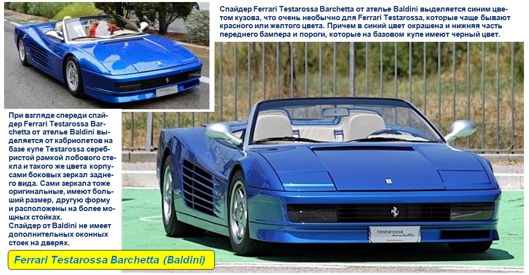 Ferrari Testarossa Barchetta by Baldini 