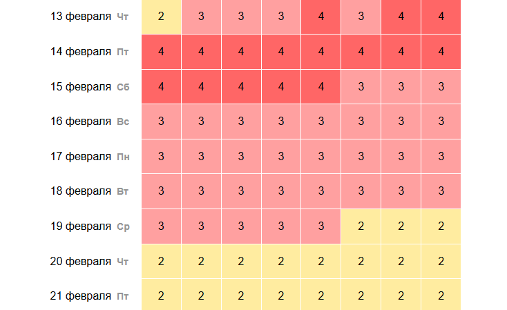    Фото: скриншот time-in.ru