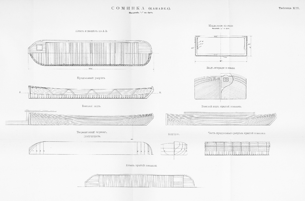 Соминка. Н.А. Парунов "Альбом чертежей деревянных речных судов, плавающих по водным путям бассейна реки Невы и Мариинской системы" СПб, С.-Петербургский округ путей сообщения, 1905 г.