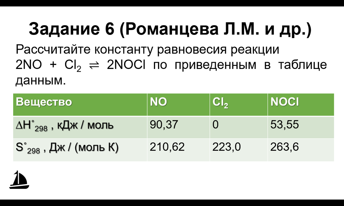 ОХО-10 2015 Область 6