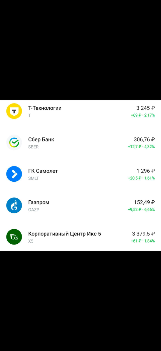 сделал скрин в одном из источников