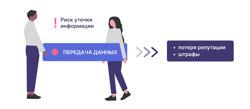 Источник: TeamDo