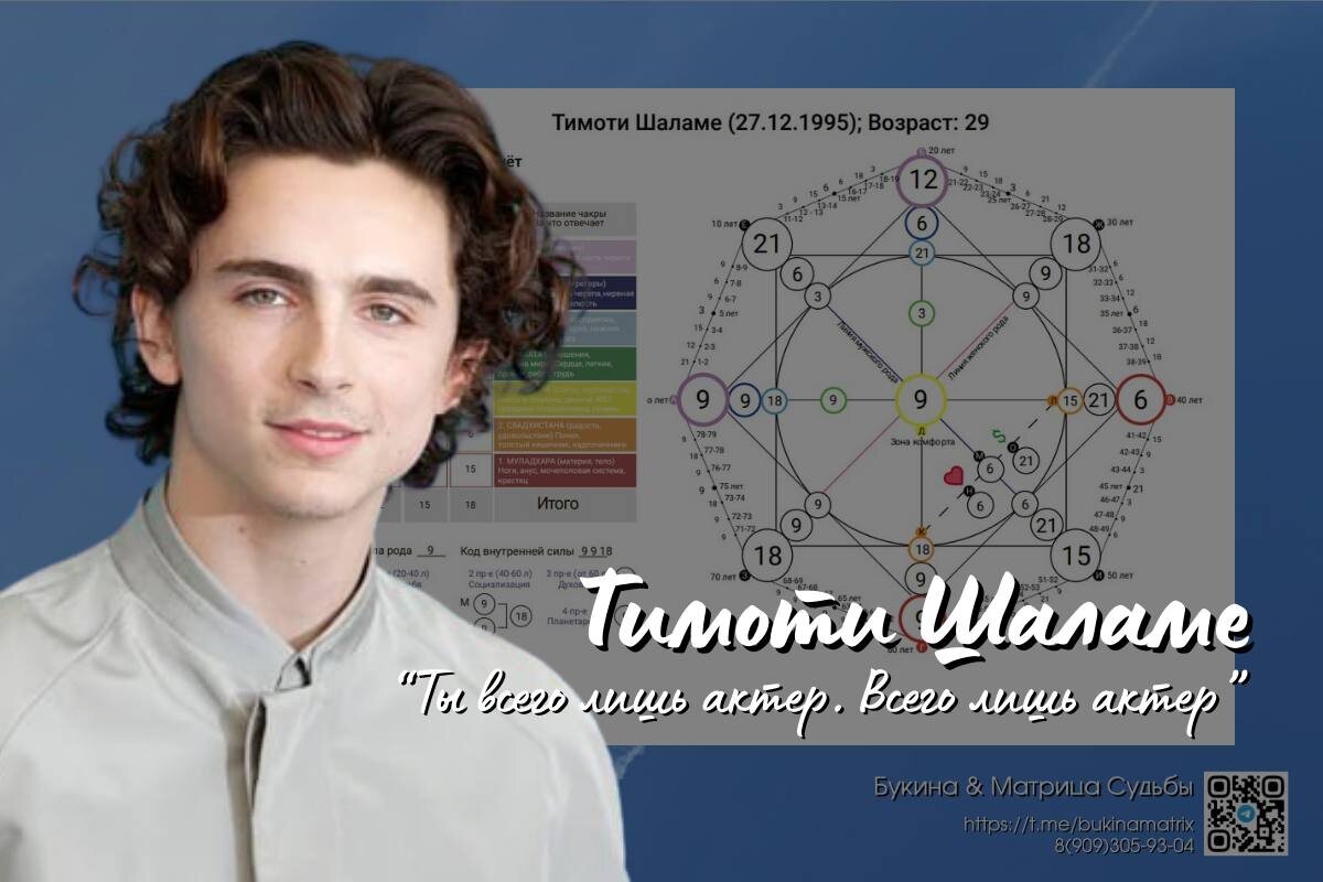 Тимоти Шаламе