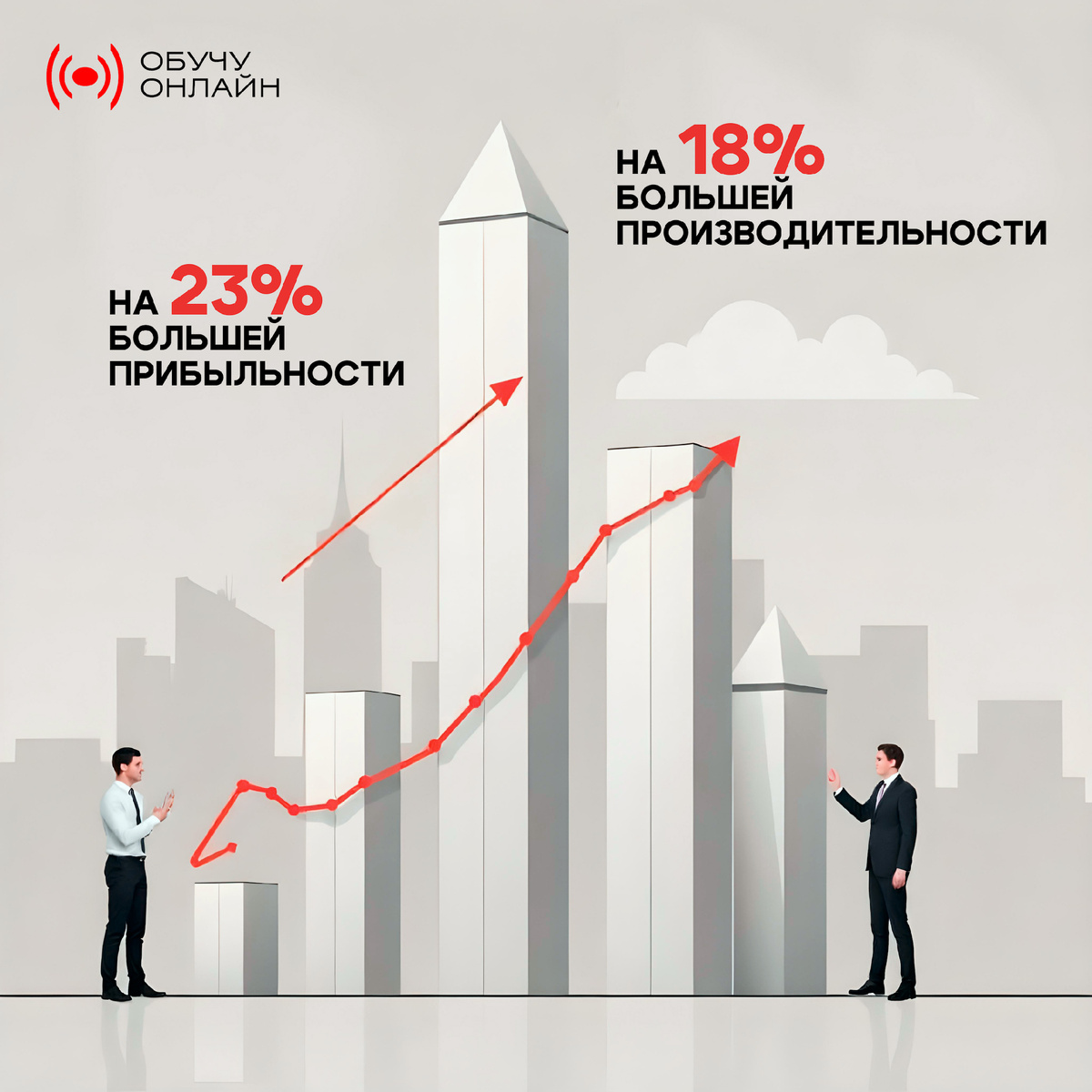 Эффективность вовлеченных сотрудников
