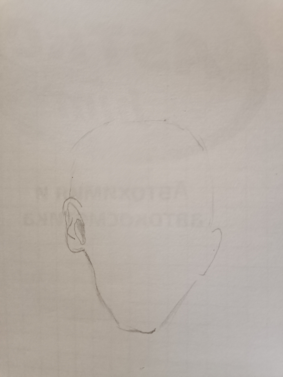 Фото автора. Лицо. Форма.