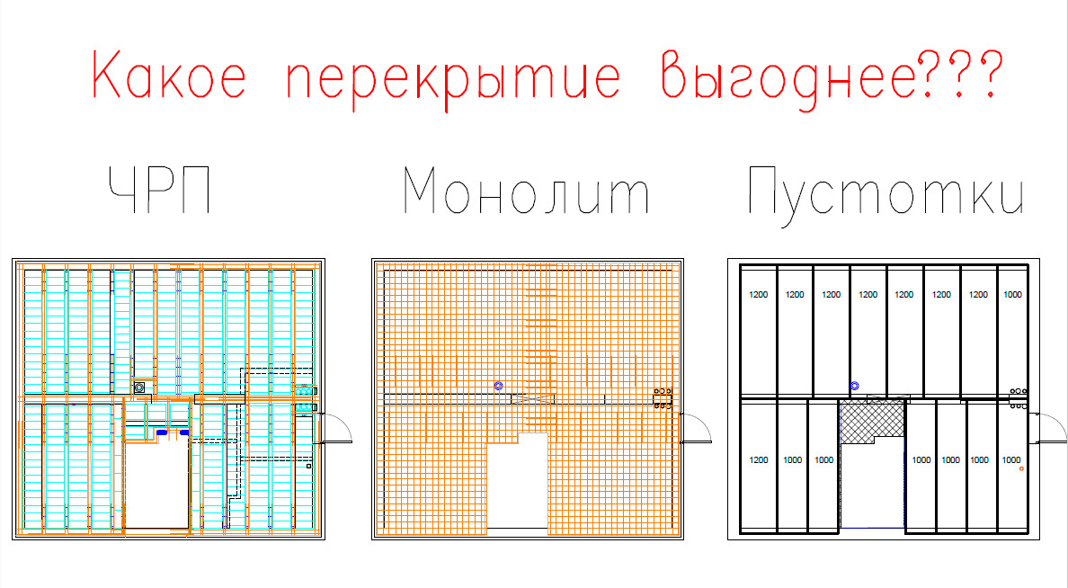 Все перекрытия хороши, выбирай на вкус.