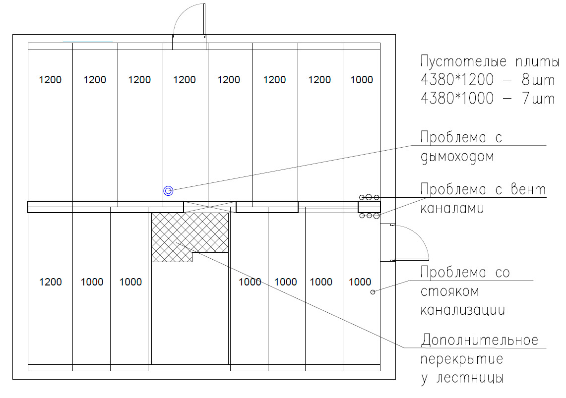 Раскладка пустотных плит