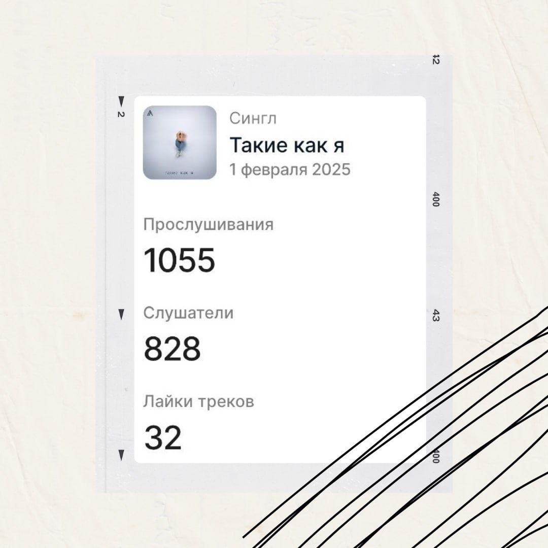 Статистика с бэндлинк по треку на 8 утра 13 февраля 2025 года