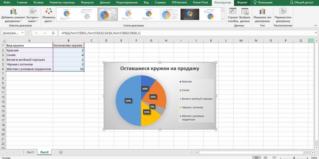 Как создать график в Excel: пошаговая инструкция