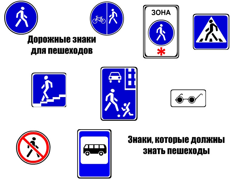 Знаки, которые должны знать пешеходы