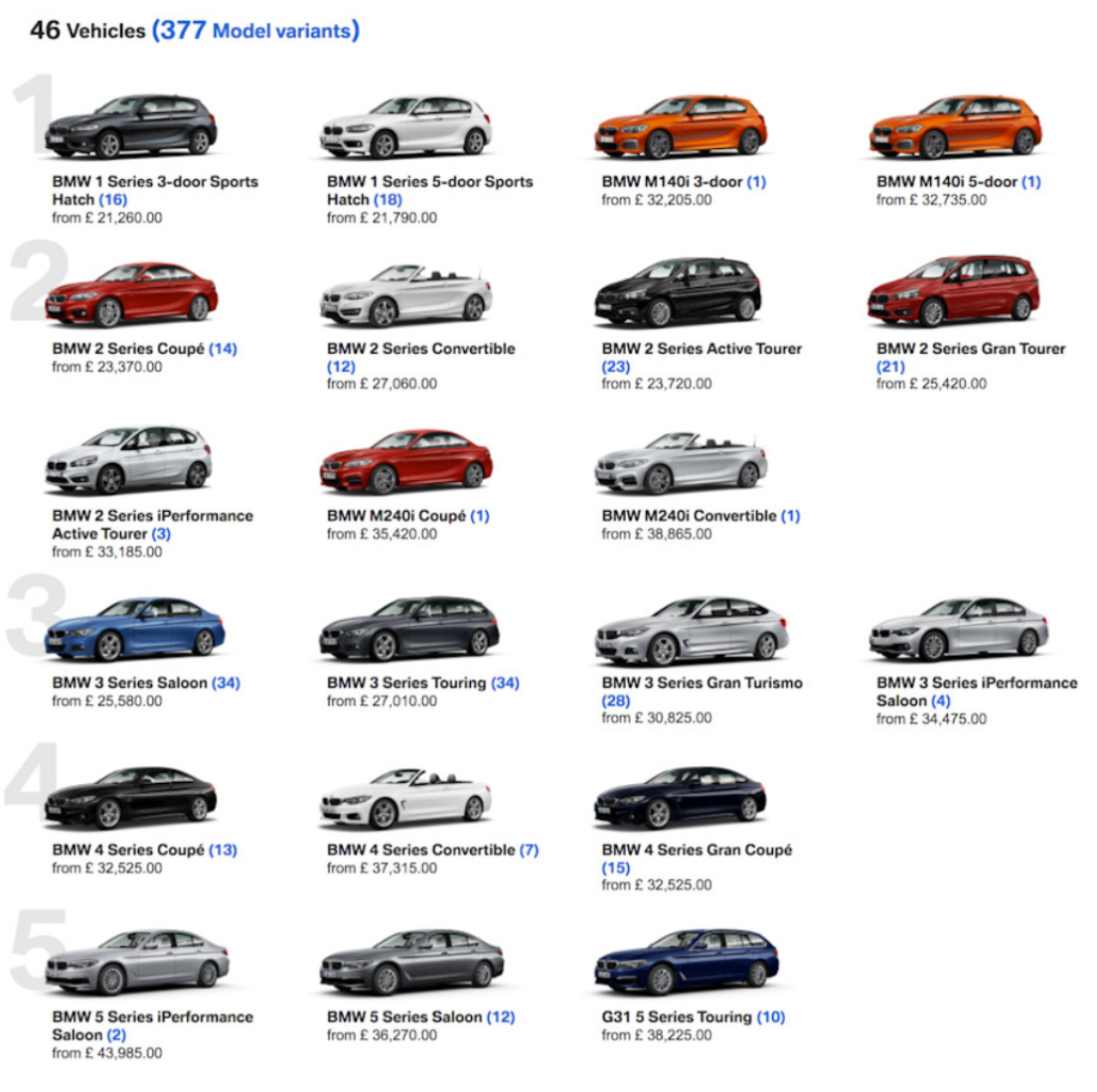 BMW 1-5 серии