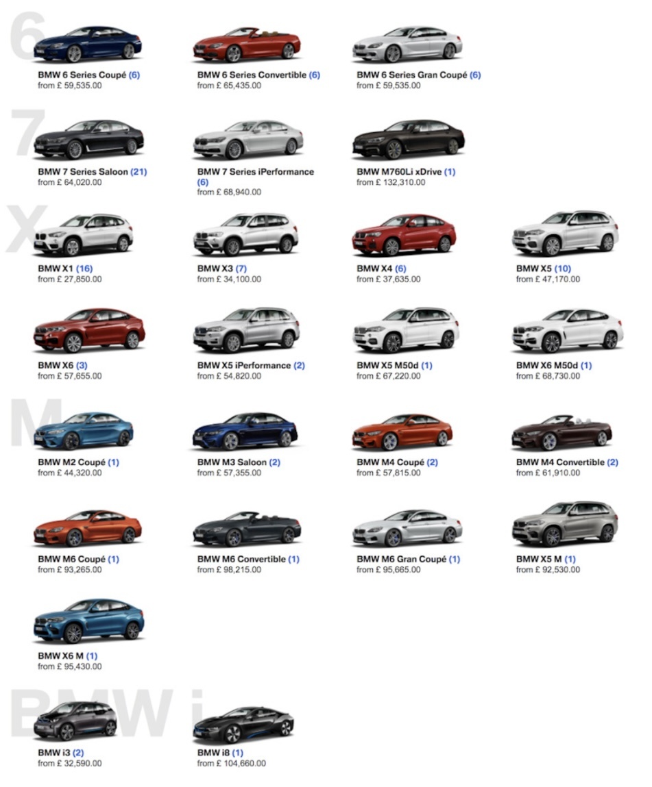 BMW 6-7 серии, X,M,i - серии.