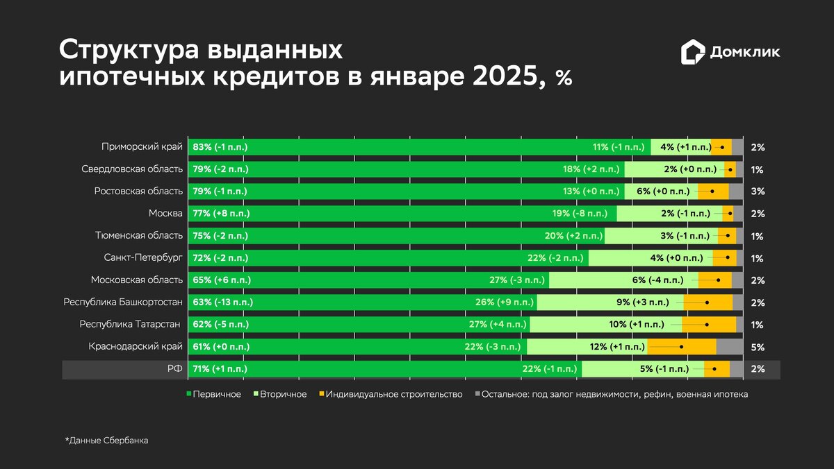 Долгота дня таблица на год москва