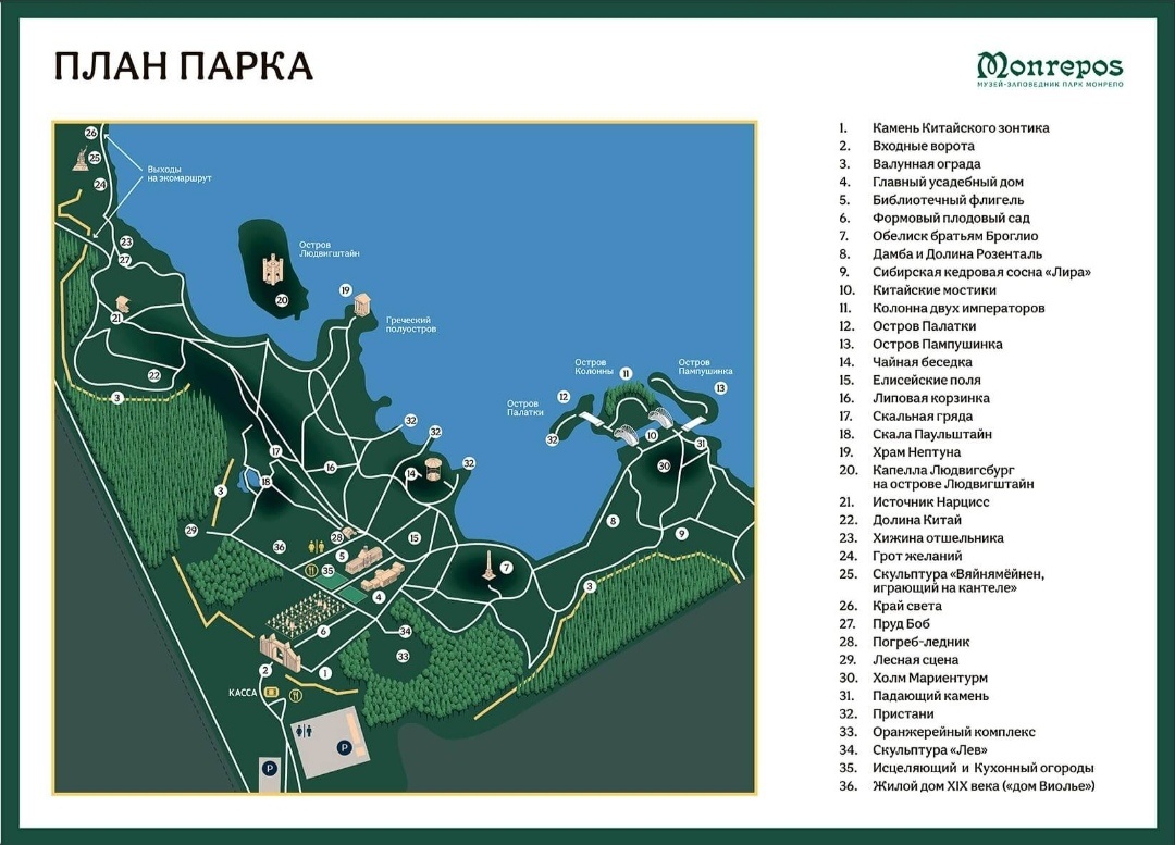 План парка. Наши дни