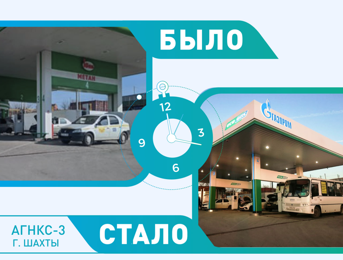 АГНКС-3, г. Шахты, улица Парковая, д. 17Б