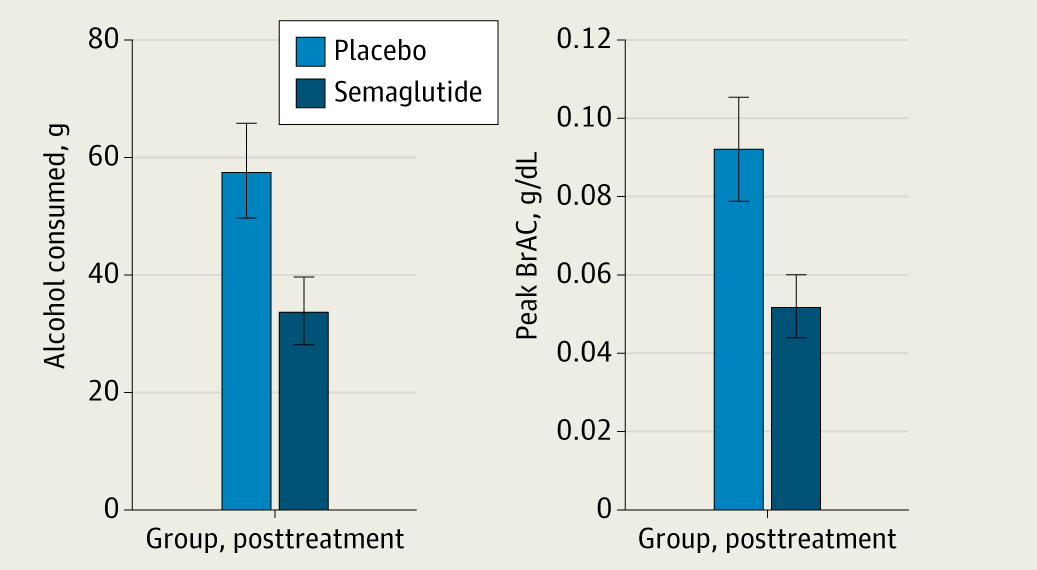   Hendershot et. al / JAMA Psychiatry, 2025