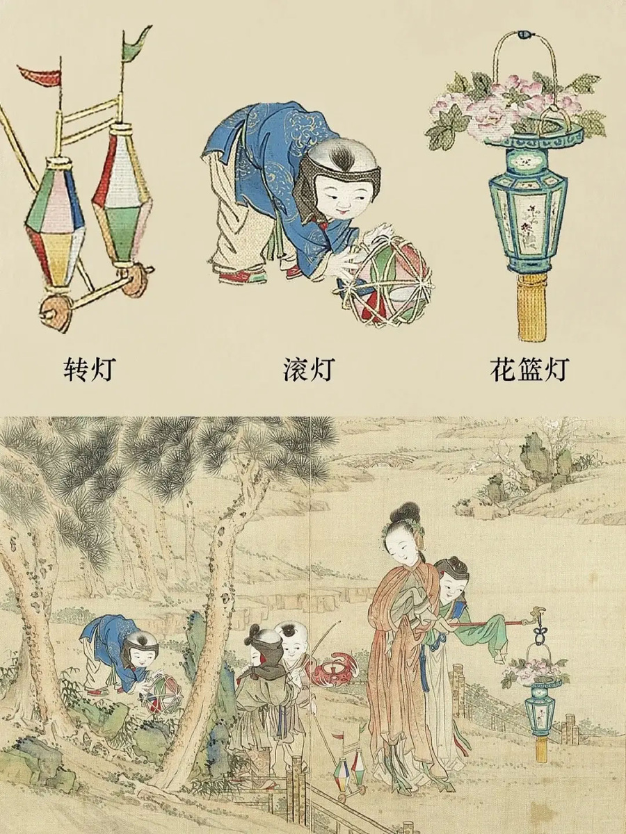 Источник изображения: baidu.com