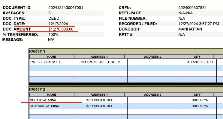 телеграм-канал "Жаба и Гадюка"