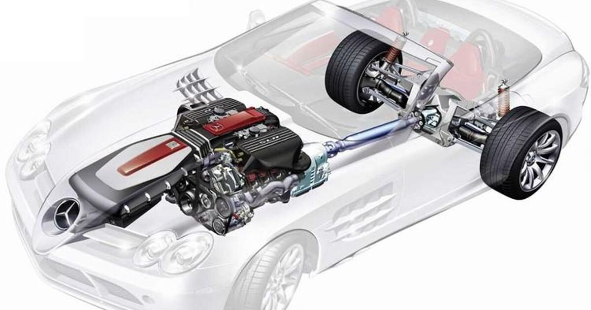 Автомобили заднего привода (ЗП) — это один из самых распространенных и традиционных типов трансмиссий, который позволяет передавать крутящий момент от двигателя на задние колеса. Они обладают рядом преимуществ, таких как лучшее распределение веса и динамические характеристики, что делает их популярными как среди обычных водителей, так и среди любителей спортивных автомобилей. В этой статье мы рассмотрим общее устройство автомобилей заднего привода, ключевые компоненты и их функции.