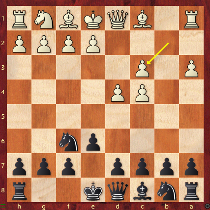 Система Земиша в защите Нимцовича