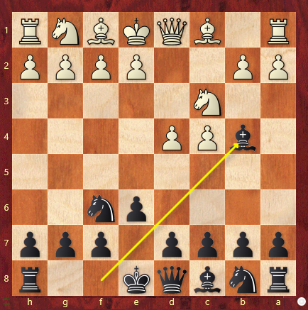 Стартовая позиция защиты Нимцовича