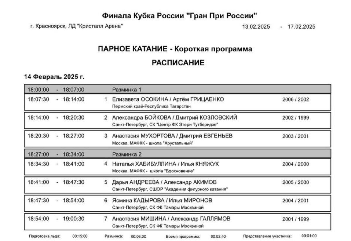     Фото: ТГ-канал ФФККР Фотография взята из открытых источников.