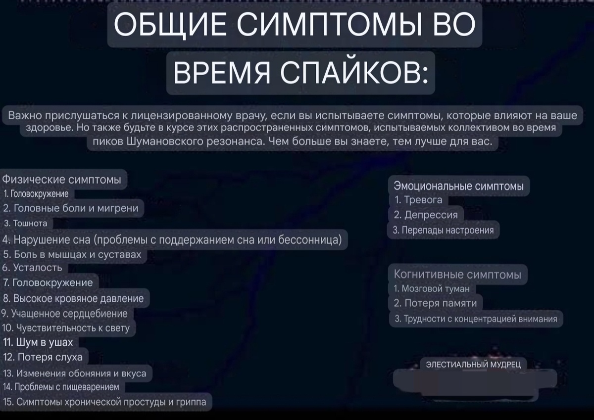 Картинка создана автором 