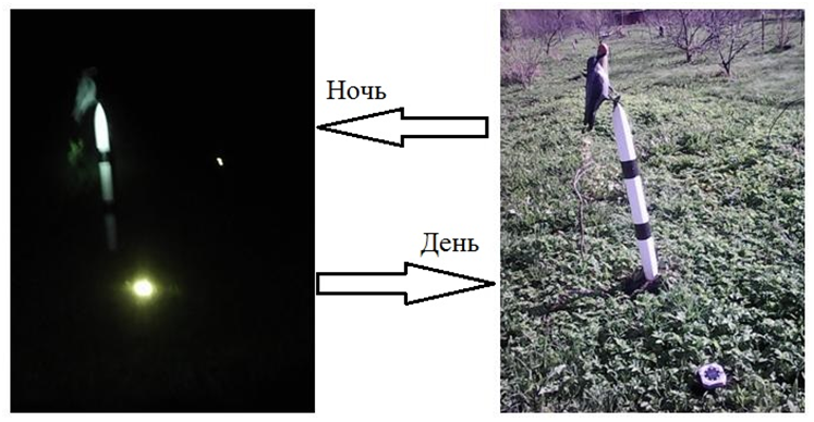 Место для посиделок под звёздами