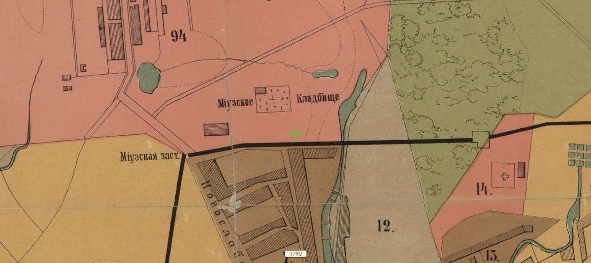 Некрополь на карте 1790 года