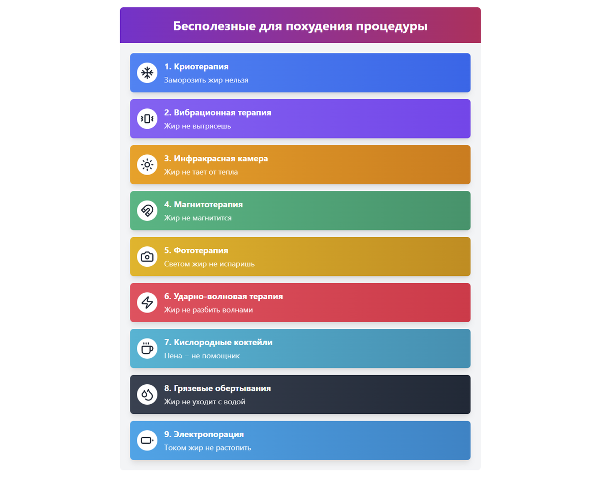 Бесполезные для похудения процедуры
