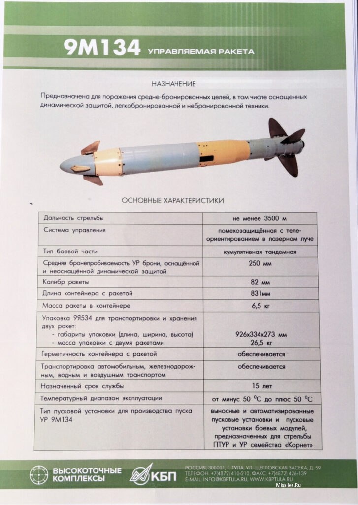    Изображение @RussianArms 